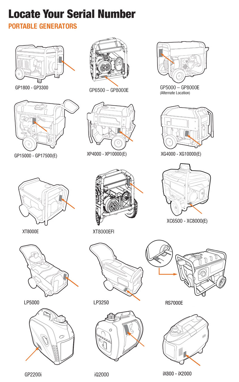 Locate Your Serial Number for Portable Generators